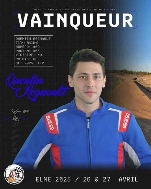 Les podiums de la saison 2023